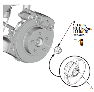 Suspension System - Service Information